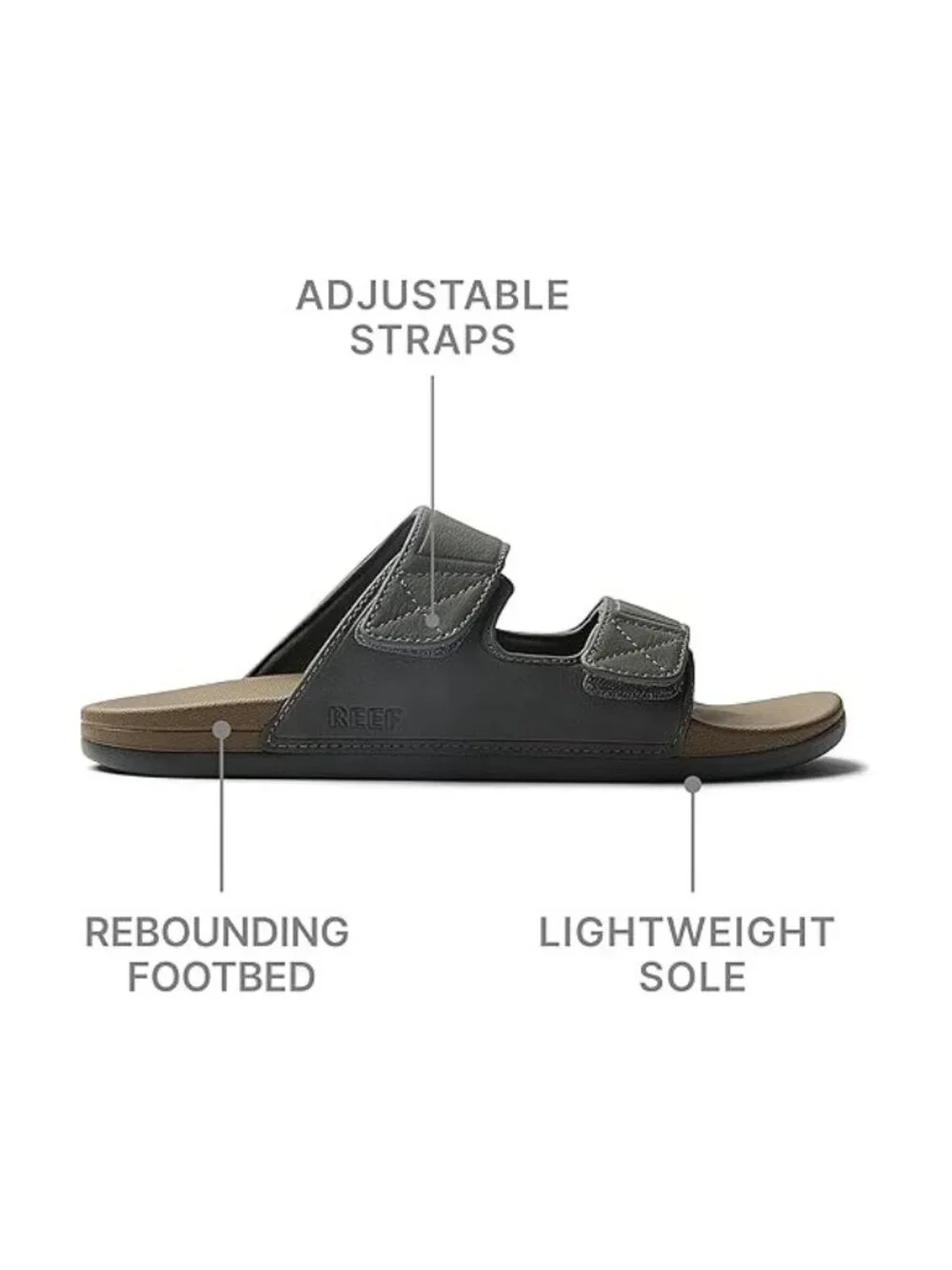 REEF Cushion Tradewind SL Men's Fashion Slides 12 Grey / Tan - NWT